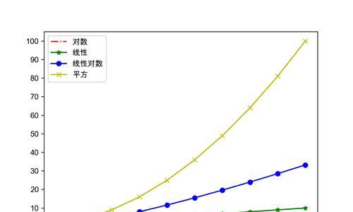 探寻伊洛纳游戏中布隆NPC的位置（如何找到布隆NPC？地图和线索详解！）