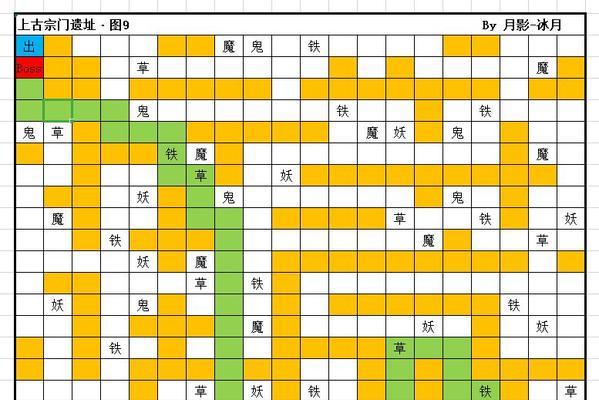 修真手游道童培养与作用攻略（掌握培养技巧，打造最强道童）