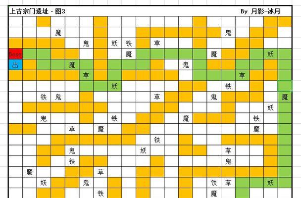 修真之路（成为真正的修行者，掌握五气朝元功法的方法）