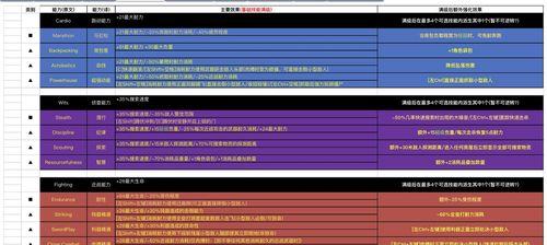 《腐烂国度2》食人族全任务攻略，轻松通关！（让你成为真正的食人族大亨，掌控整个腐烂国度！）