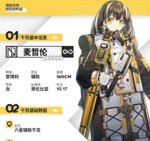 《明日方舟》罗比菈塔精二专三材料介绍（强化罗比菈塔，展现实力！）