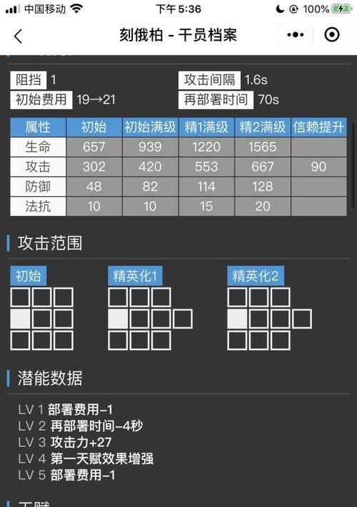 明日方舟新干员W实力大揭秘！（探究W的强度，看看她是否值得投入资源）