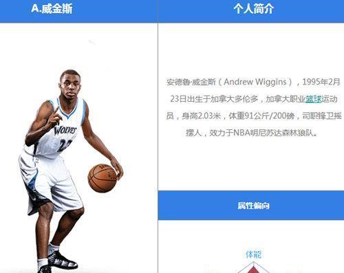 最强NBA球员大全——探索球星属性图鉴（用游戏玩转NBA世界，一次探索全明星球员的技能与特点）