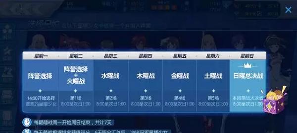 星耀少女图鉴全攻略（全面升级强化攻略）