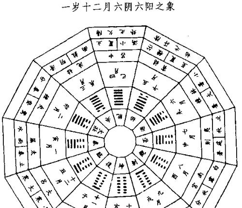 江湖木十二宝剑任务攻略（掌握攻略成为武林高手）