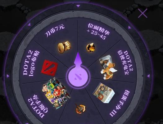 DOTA（通过DOTA游戏提升技能）