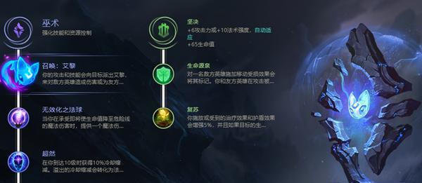 《LOL无限火力2024龙龟最强出装和天赋攻略》（打造无敌龙龟）