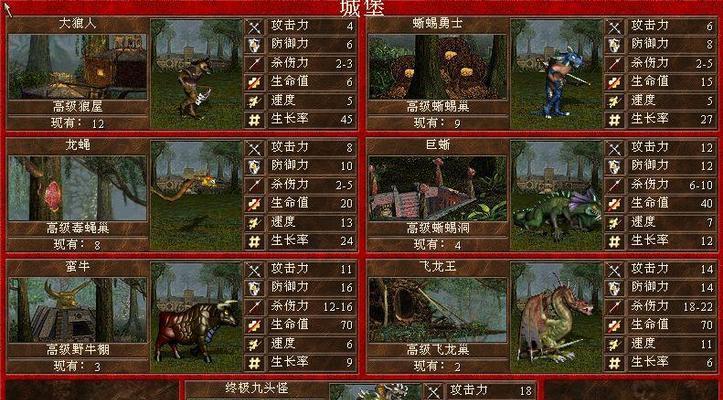 《魔法门英雄无敌6》游戏墓园生物介绍（探索墓地中的强大力量）