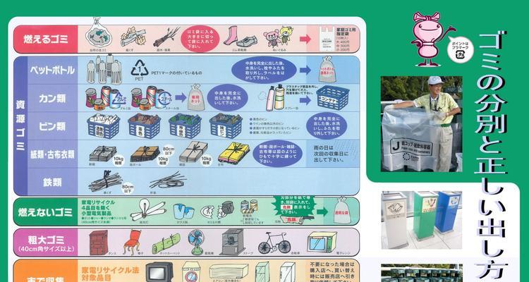 《暖暖环游世界》日本区域1评分S搭配攻略（穿越日本风情）