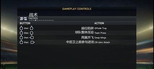 《FIFA足球世界》中滑铲操作技巧详解（掌握滑铲技巧）