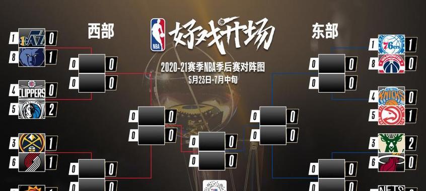 玩转NBA08王朝模式——交易技巧全解（NBA08王朝模式的交易技巧及注意事项）