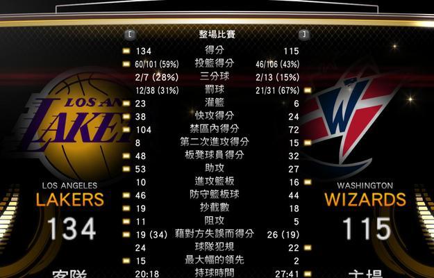 NBA2K13篮板球技巧大揭秘（成为抢篮板球之王）