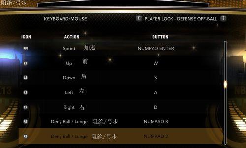 NBA2k13王朝选秀名单详解