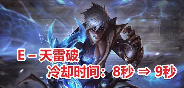 从零开始学习LOL达摩——探索达摩的神秘身份（揭开LOL达摩背后的故事）