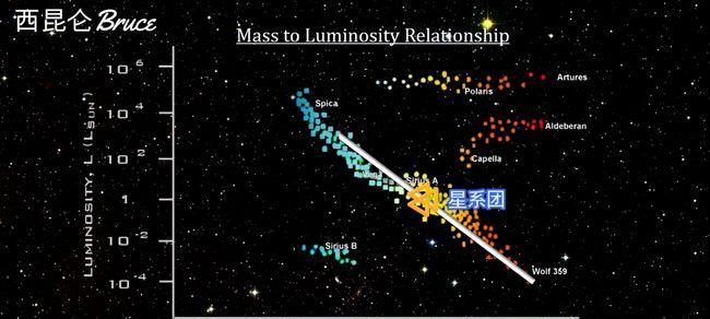 口袋宇宙星系攻略：探索无尽星际，打造属于你的宇宙世界！