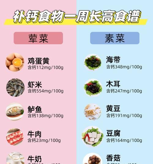 以缺氧为背景下章鱼与食人虫的食物攻略（以寻找食物为主要目标）