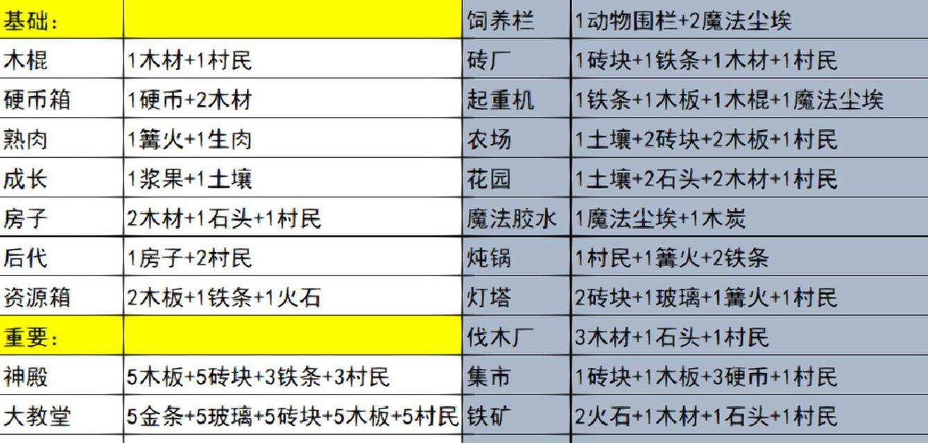 探索堆叠大陆（追寻冒险的路径）