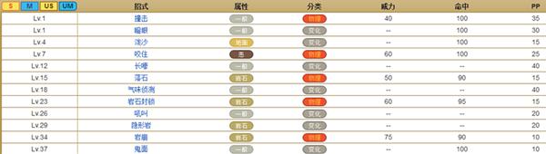 《双生视界私服朱诺角色技能属性图鉴——为你揭秘强大的朱诺》（战斗天赋、技能效果、属性加点）