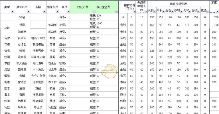 《以太吾绘卷》门派支持率提升攻略大揭秘（打造最强门派）