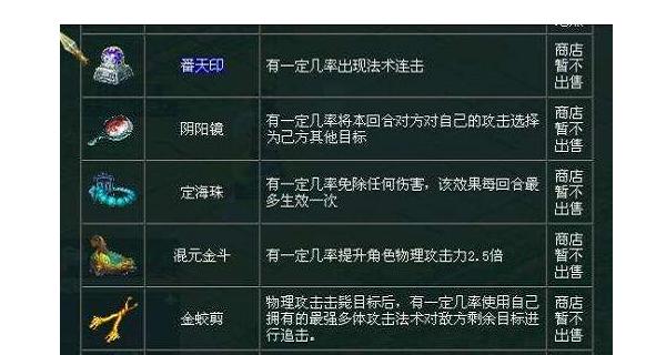 问道怎么得法宝？法宝有哪些获取途径？