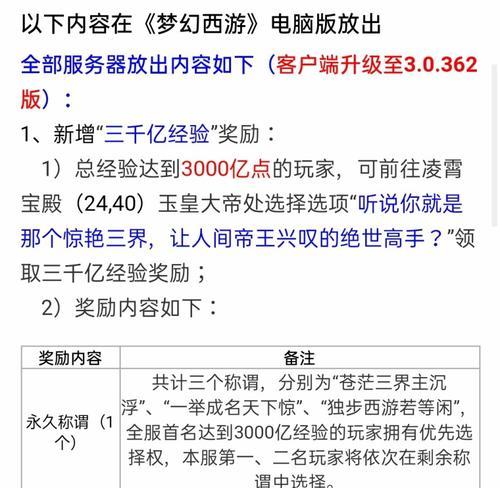 梦幻西游领取3倍经验方法是什么？3倍经验有什么好处？