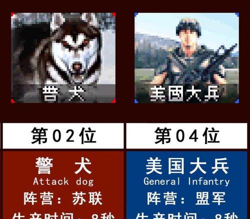 红警中隐藏大兵装备等级的方法是什么？