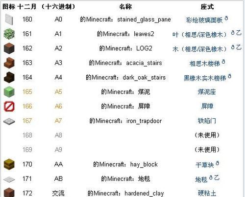 《我的世界》中代码的使用方法是什么？