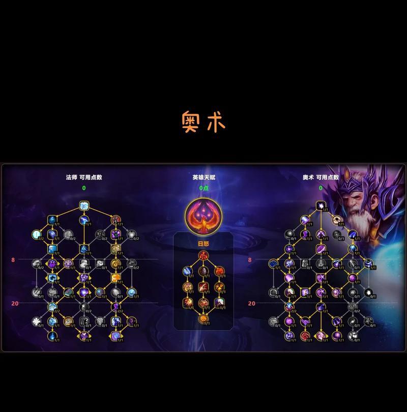 魔兽世界秘籍使用方法是什么？