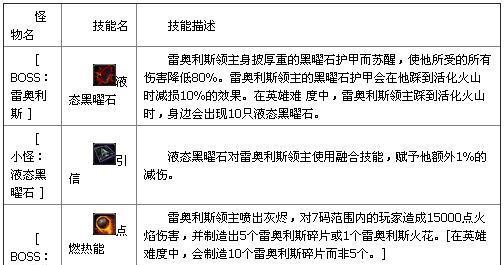 魔兽世界秘籍使用方法是什么？